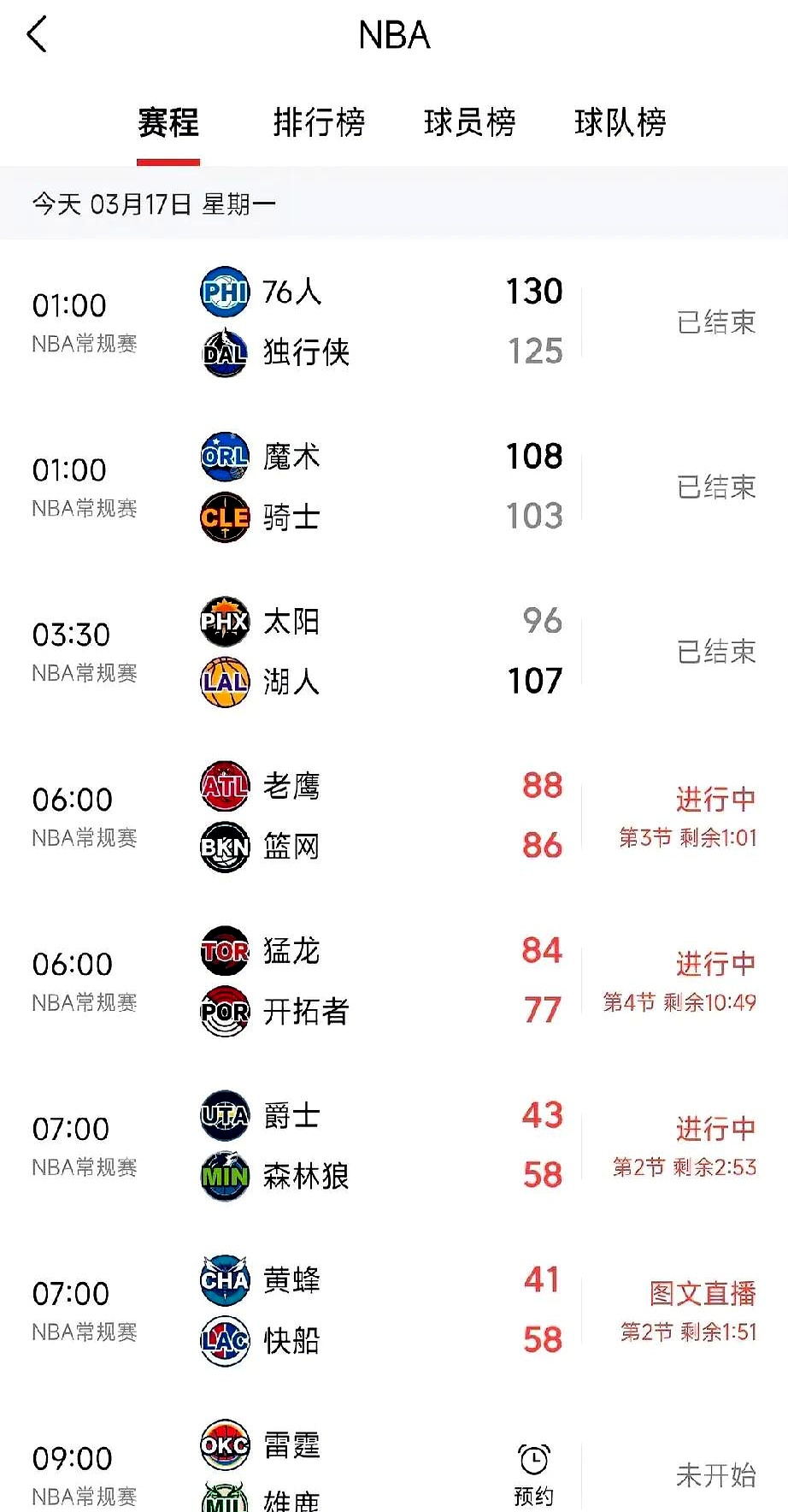 关于转折点！洛杉矶湖人调整名单；NBA常规赛今晨攻防权衡；气氛紧张；临场指挥获称赞的信息